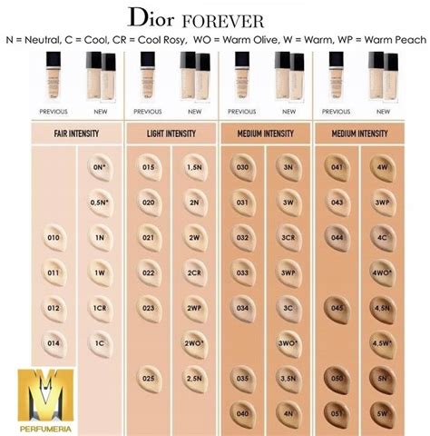 dior 3w0|where to buy dior foundation.